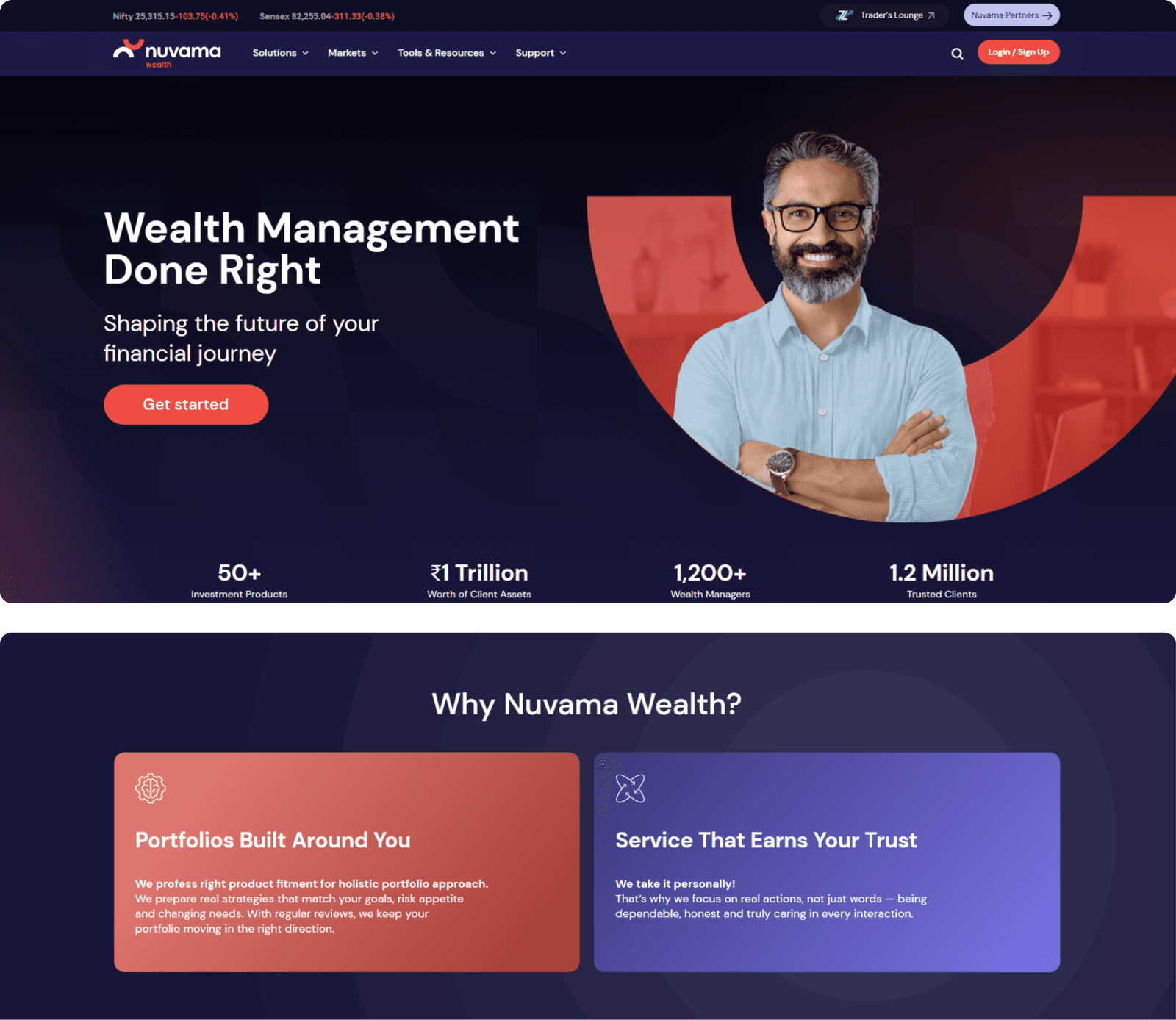 Nuvama Wealth